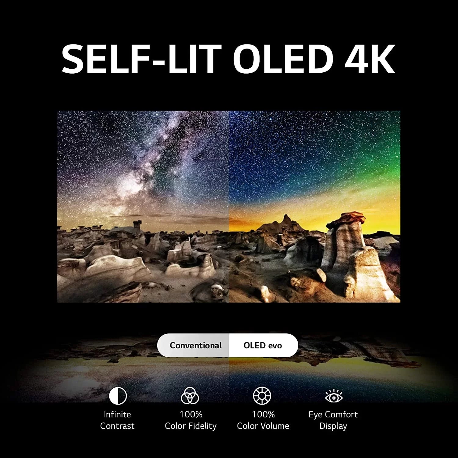 LG OLED55C3PUA 55 Inch OLED evo 4K UHD Smart TV with Dolby Atmos with a LG SC9 3.1.3ch Soundbar and Wireless Subwoofer with Dolby Atmos (2023)