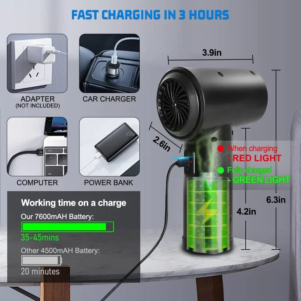 Compressed Air Duster 100000RPM Electric Air Duster, Rechargeable Cordless 7600mAh 3 Gears Adjustment, Keyboard & Computer Cleaner for Office, Reusable Good Replacement for Compressed Air Cans