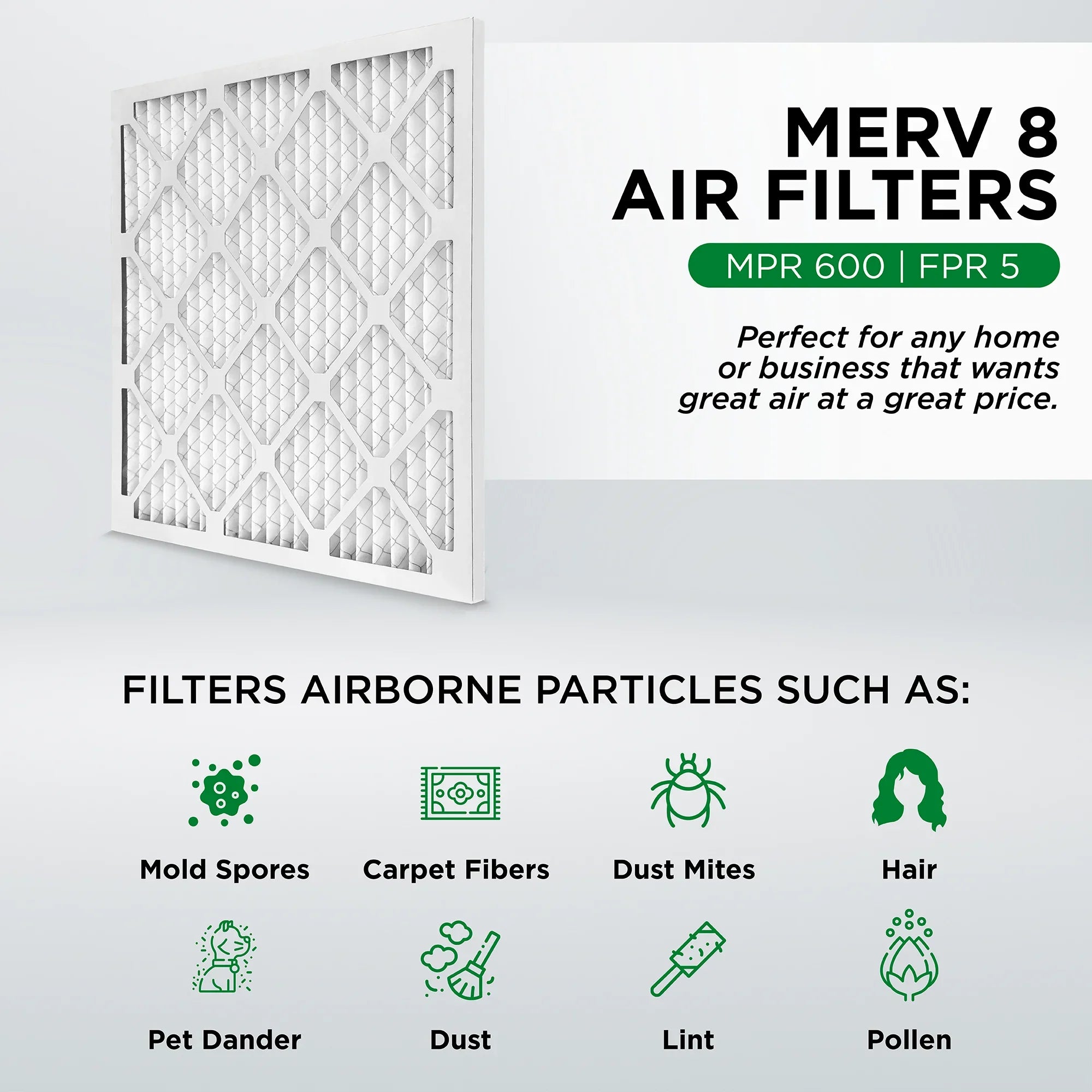 Pamlico Air 14x20x1 MERV 8 Pleated AC Furnace Air Filters. Case of 12. Actual Size: 13-1/2 x 19-1/2 x 3/4