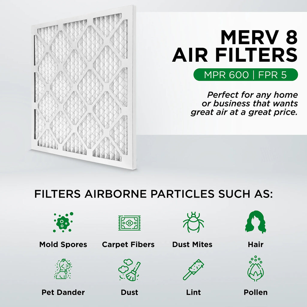 Pamlico Air 20x24x1 MERV 8 Pleated AC Furnace Air Filters. Case of 12. Actual Size: 19-1/2 x 23-1/2 x 3/4
