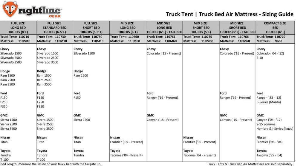 Rightline Full Size Truck Bed Air Mattress (5.5' to 8'), 110M10 2018 Ford F-150