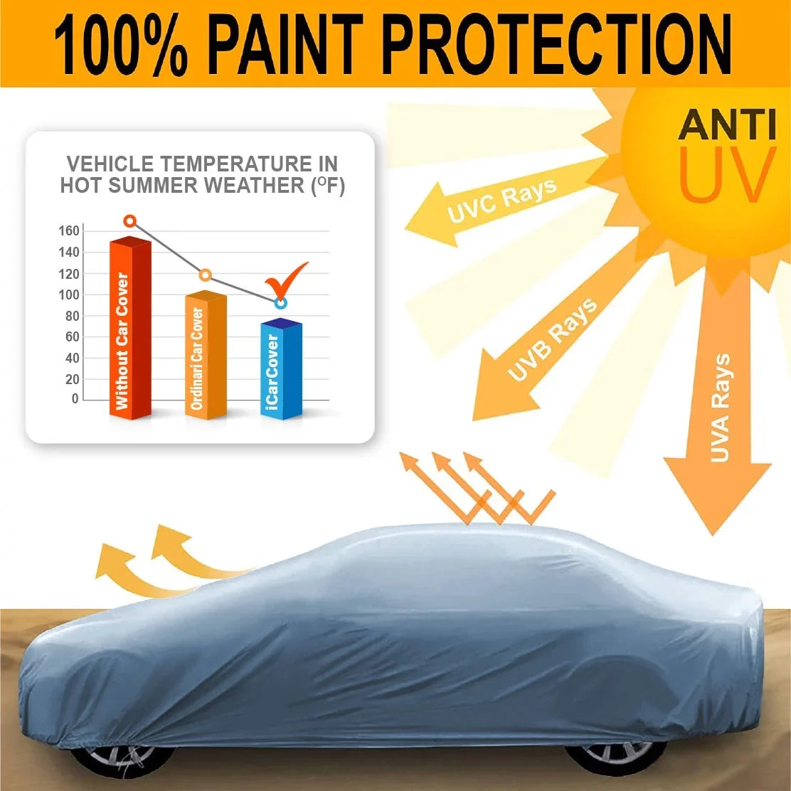 Custom Car Cover Fits: [Mazda Miata] 2010-2015 Waterproof All-Weather