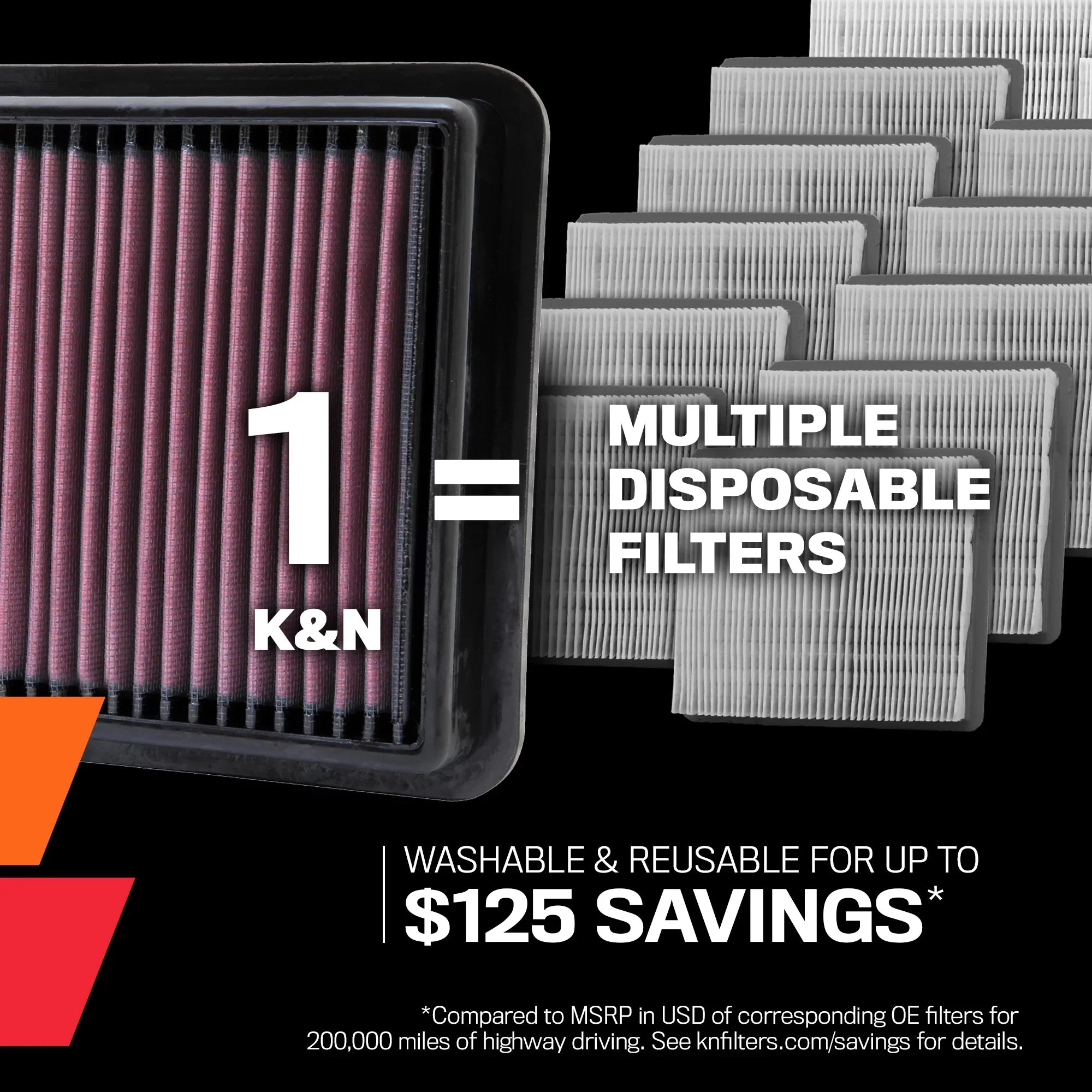 K&N 33-2154 High Performance Replacement Air Filter