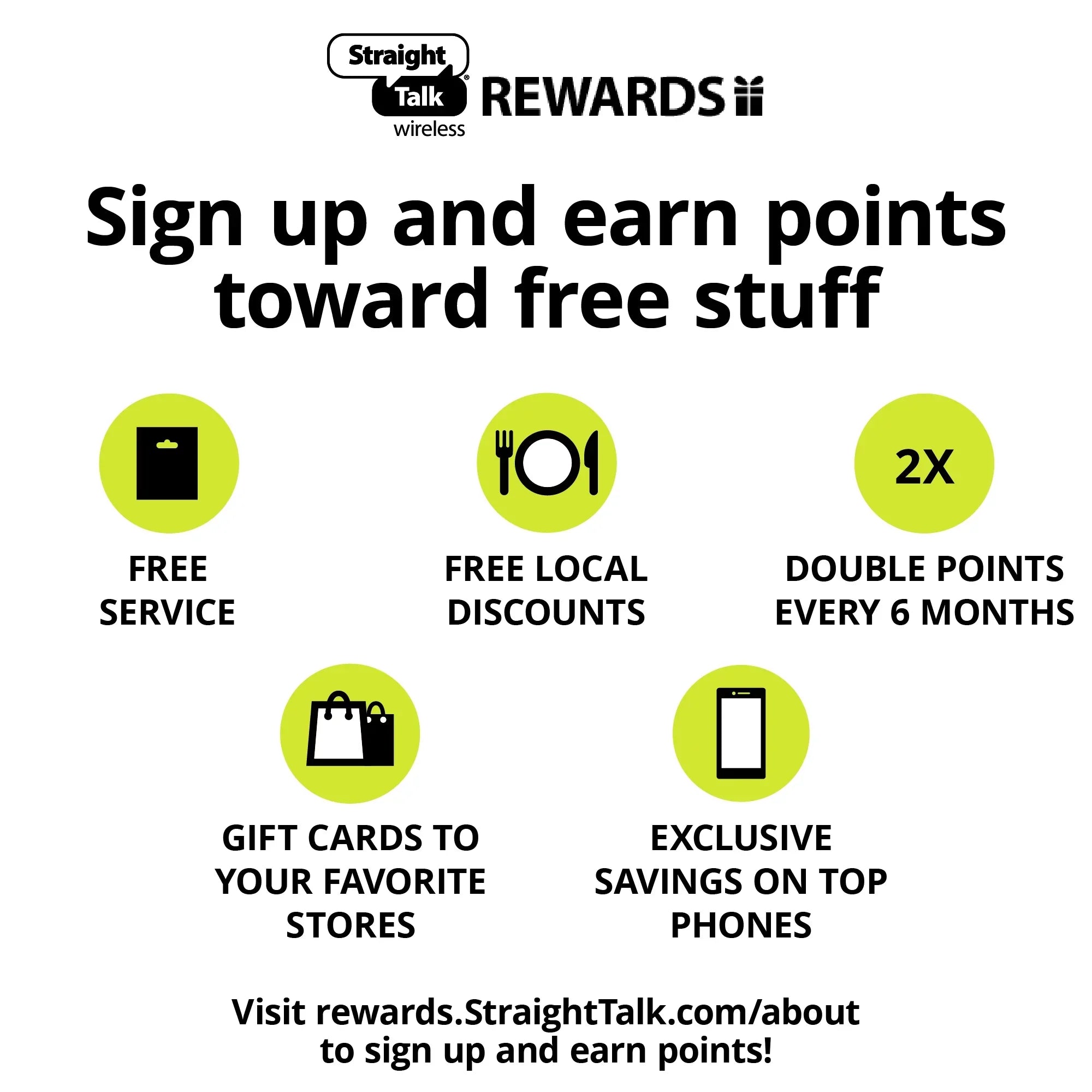 Straight Talk $75 Silver 2-Line Unlimited 30-Day Prepaid Plan + 5GB Hotspot Data + Int'l Calling e-PIN Top Up (Email Delivery)