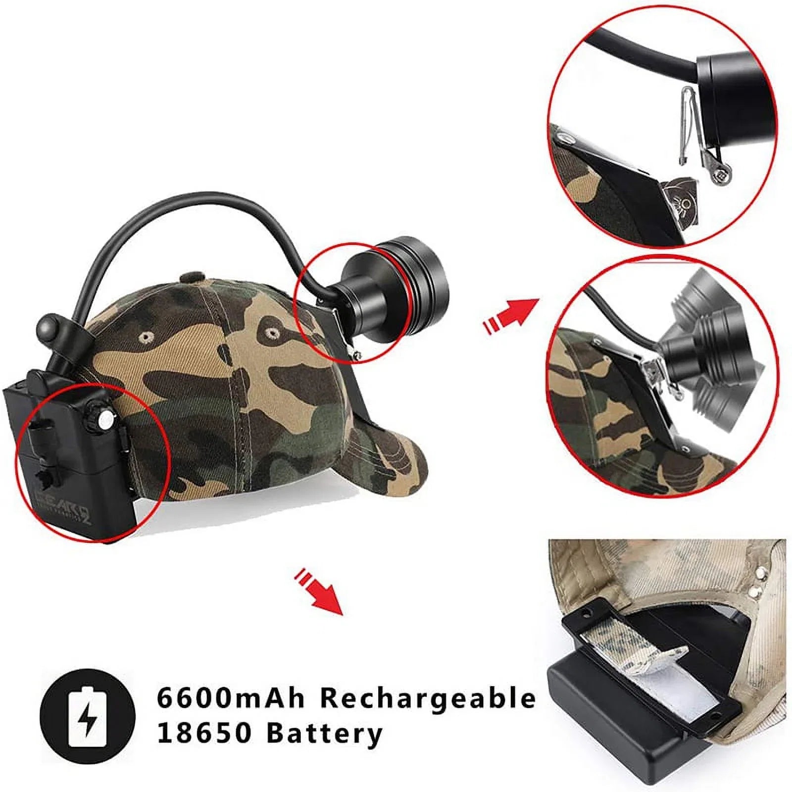 Head Hunting Lights Headlamp for Coyotes Hog Predators Rechargeable & Waterproof With 6 Lighting Modes 4 Powerful LEDs Perfectly for Hiking Camping Fishing Night Working
