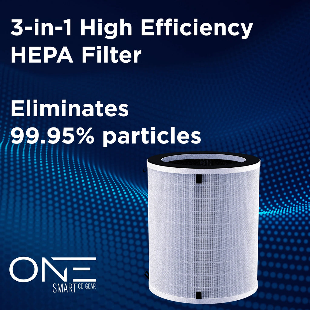 One Products 3-Phase Air Filter, 8.46 inch Width, H13 Merv 17 True Hepa Filter Replacement