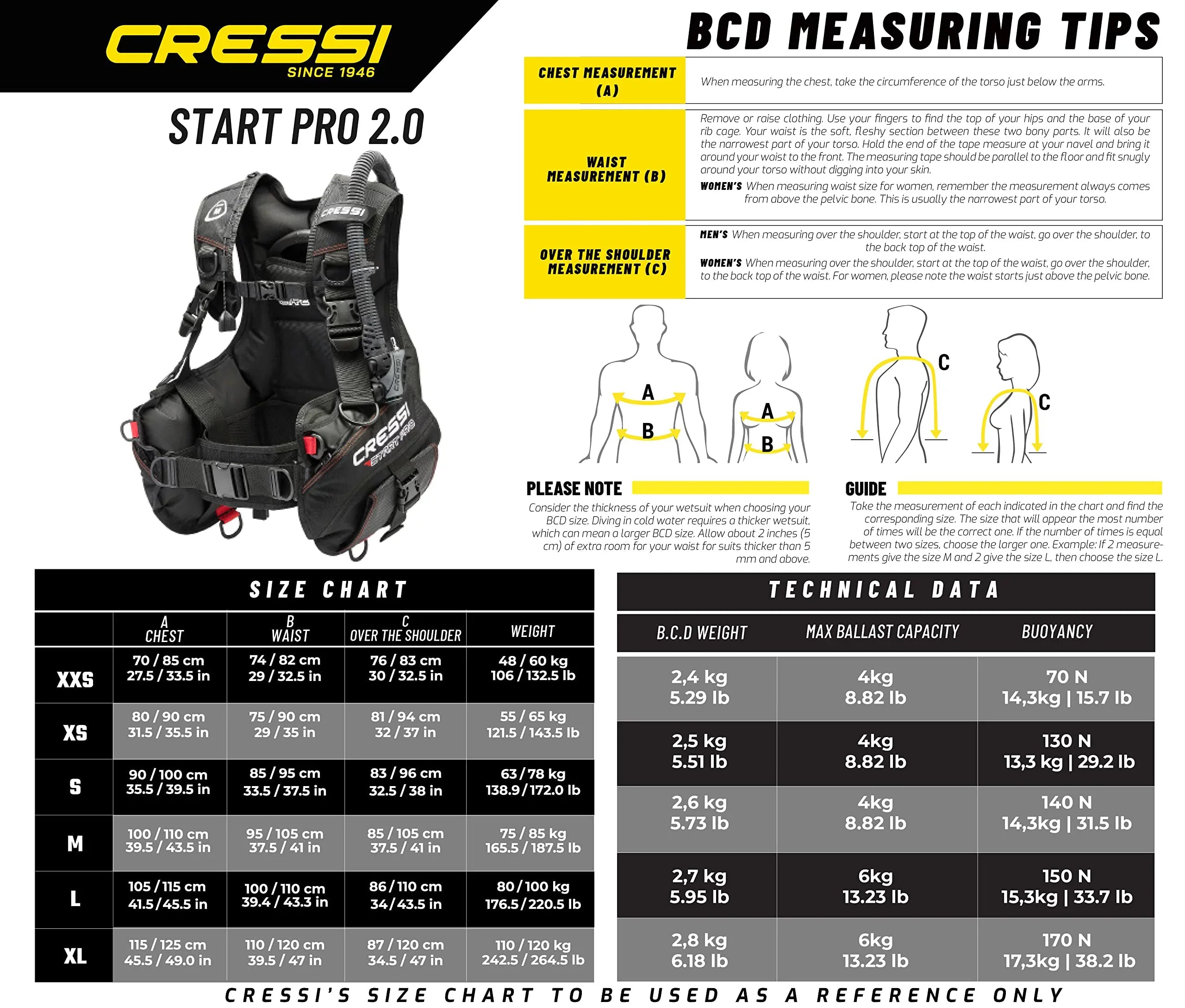 Start Pro 2.0 BCD (Black/Red, 2X-Large)