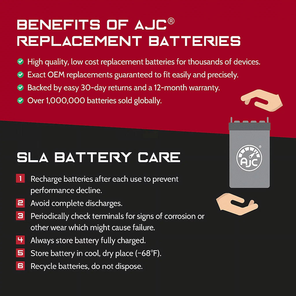 Bombardier GTx Sport 500S 597CC 12V Snowmobile Replacement Battery (2009) - This Is an AJC Brand Replacement