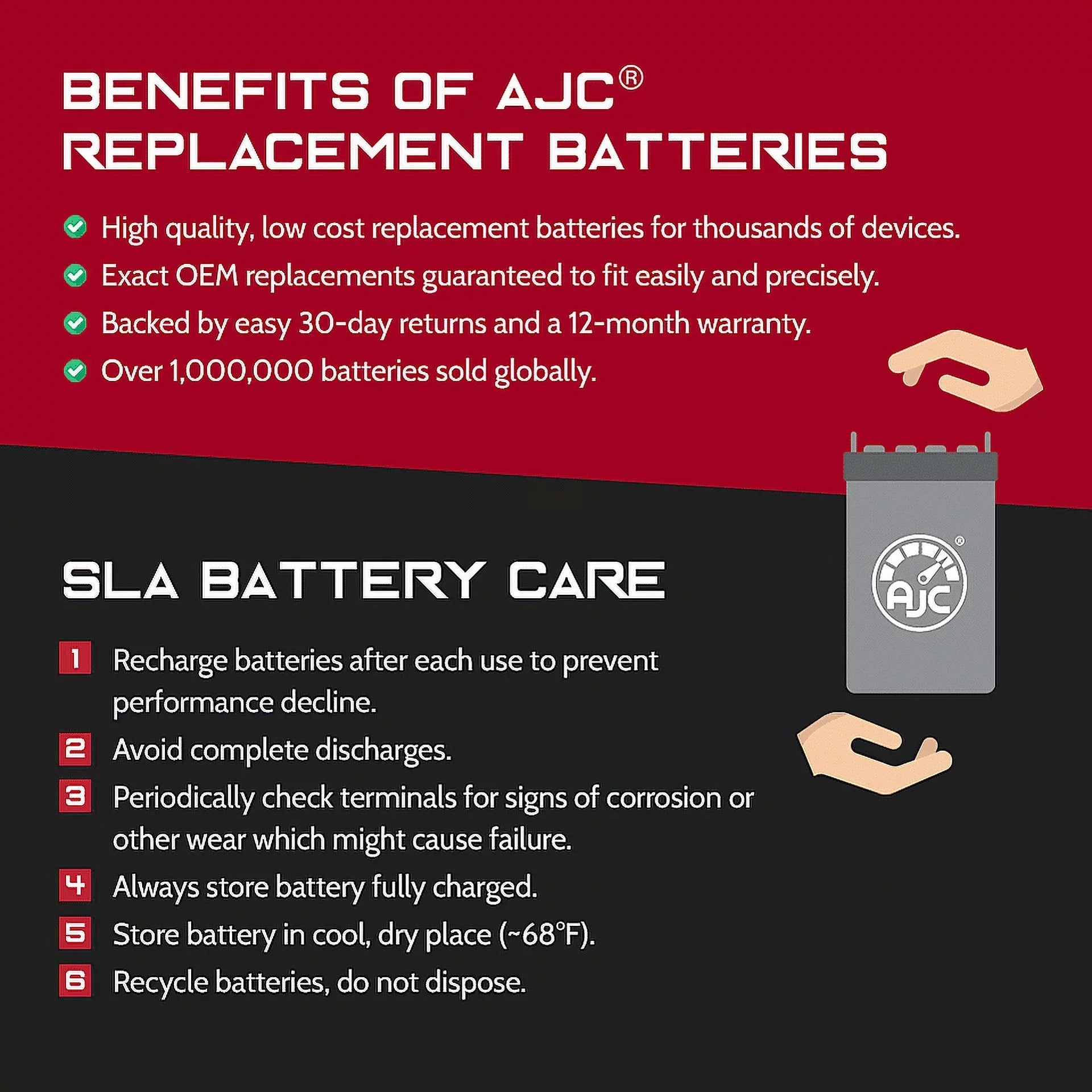 Bombardier GTx Sport 500S 597CC 12V Snowmobile Replacement Battery (2009) - This Is an AJC Brand Replacement