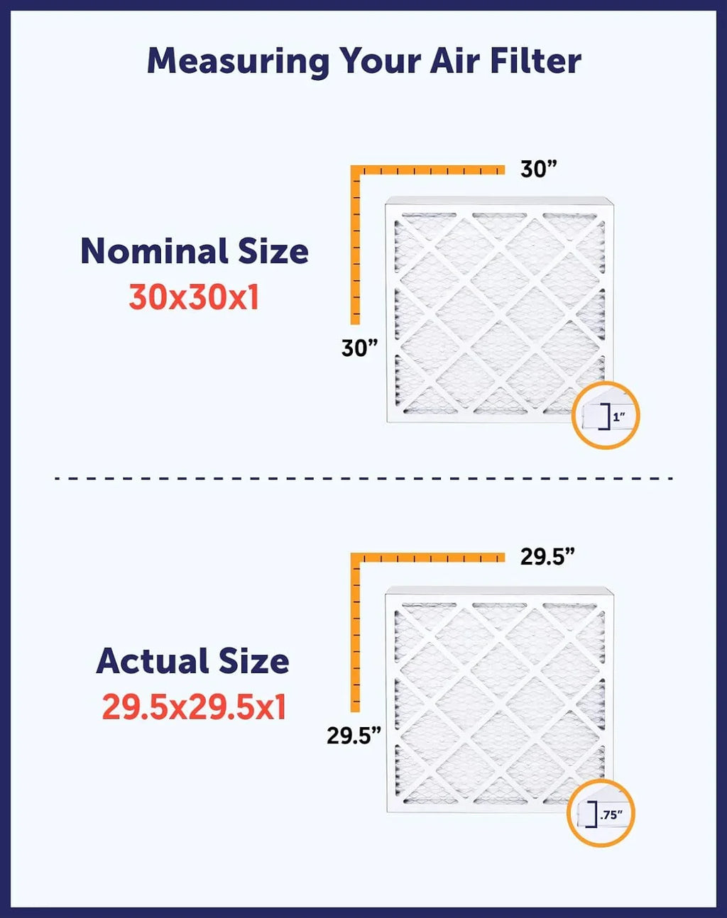 Filter King 12.5x16.5x1a Air Filter | 4-PACK | MERV 8 HVAC Pleated A/C Furnace Filters | MADE IN USA | Actual Size: 12.5 x 16.5 x .75"