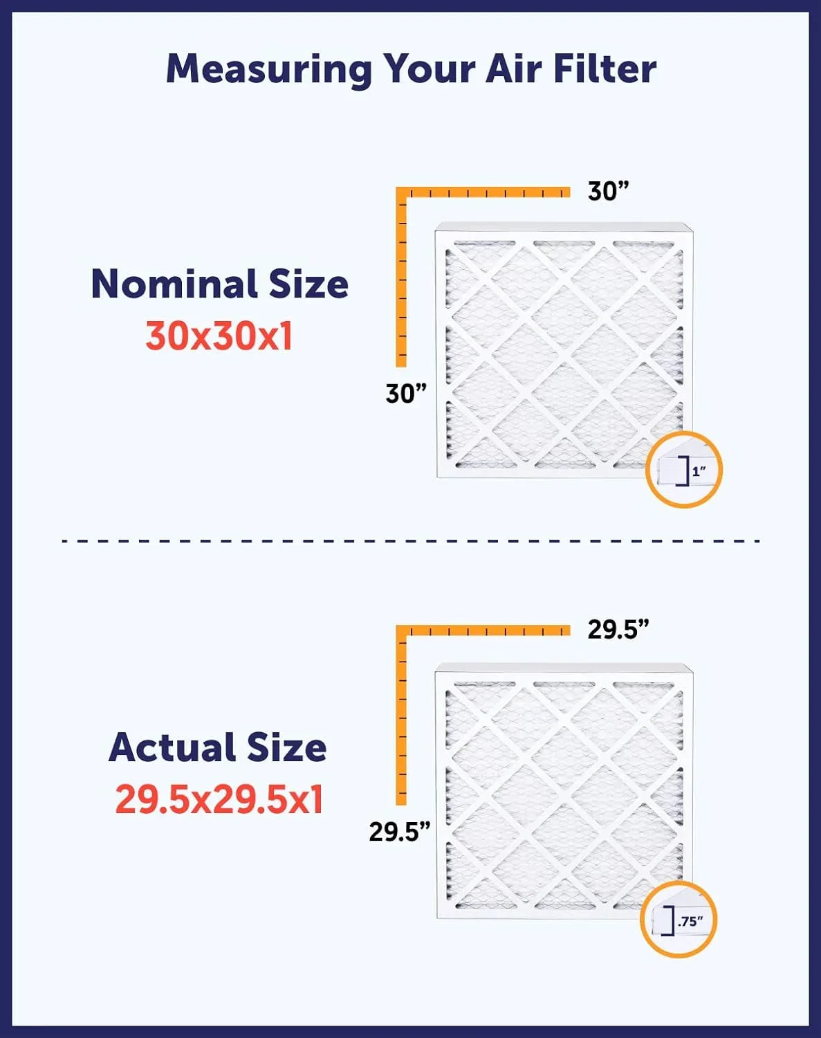 Filter King 12.5x16.5x1a Air Filter | 4-PACK | MERV 8 HVAC Pleated A/C Furnace Filters | MADE IN USA | Actual Size: 12.5 x 16.5 x .75"