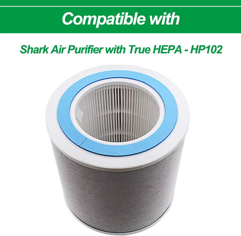 HP100 Filter Replacement for Shark HP102 & HC452 Air Purifier, H13 Grade True HEPA for 99.97% of Particles, Replace Part #HE1FKPET, HE1FKBAS,Pack of 2