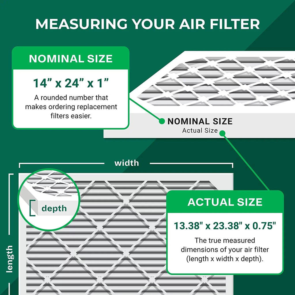 Filterbuy 14x24x1 MERV 8 Odor Eliminator Pleated HVAC AC Furnace Air Filters with Activated Carbon (1-Pack)