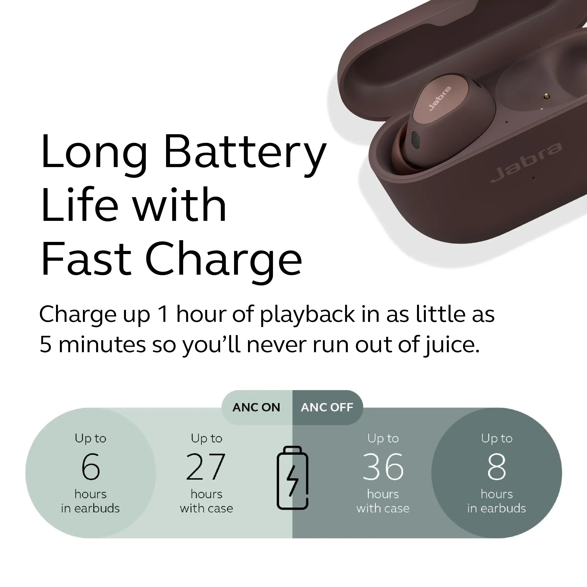Jabra Elite 10 True Wireless Bluetooth Earbuds, Adv Active Noise Cancelling, Cocoa