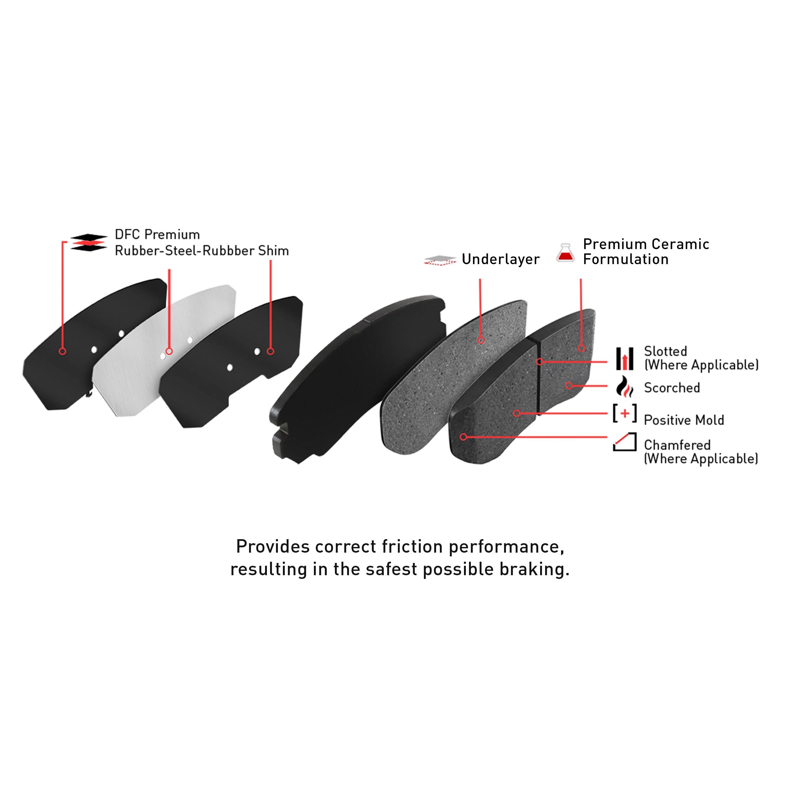 Dynamic Friction Company Front Geospec Brake Rotors with 3000 Series Ceramic Brake Pads includes Hardware 4312-67022 Fits select: 2011-2013 NISSAN JUKE, 2014-2017 NISSAN JUKE S/SV/SL/NISMO