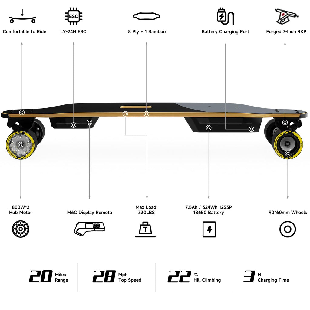 MEEPO Campus V3 Series/Envy Electric Skateboard with Remote, Top Speed Up to 29 Mph, 4 Speed Smooth Braking, Easy Carry Handle Design, Suitable for Adults & Teens