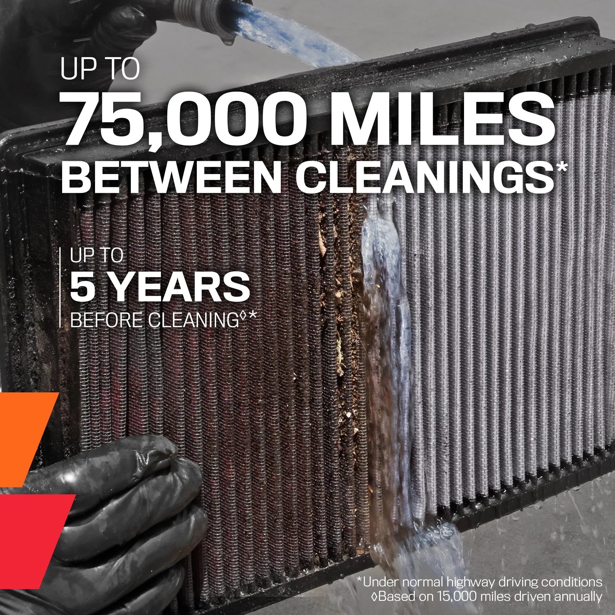 K&N 33-2154 High Performance Replacement Air Filter