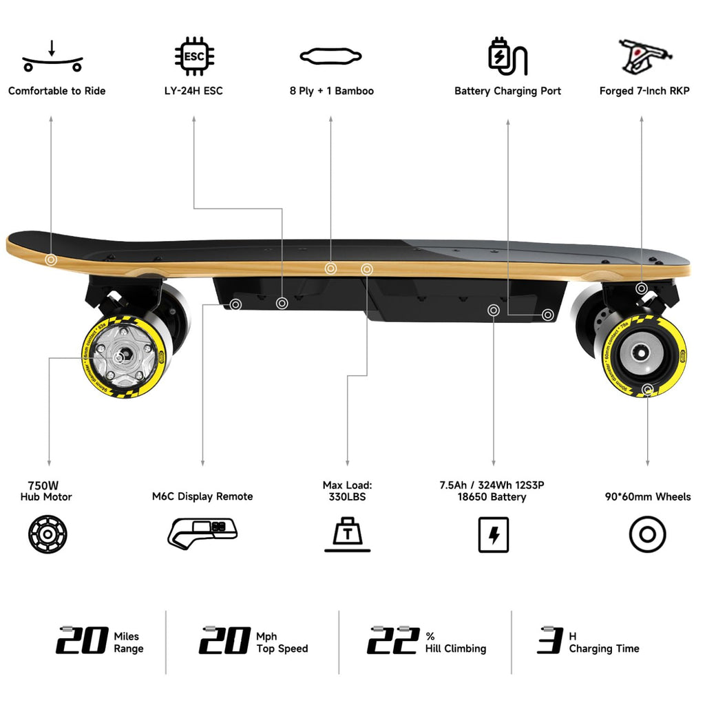 MEEPO Mini Series Electric Skateboard with Remote, Up to 26-32 MPH Top Speed, 11-24Miles Range,330 Pounds Max Load, 30-34 Inches Maple Cruiser for Adults and Teens, Mini5 MINI3 Max Edge Flow