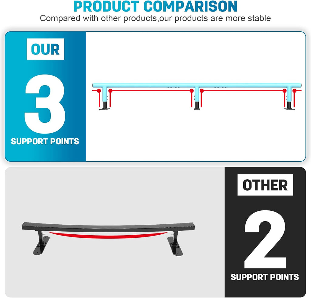 AUH Skateboard Ramp Grind Rail 71 inch, Round Skate Rail for for Scooters, Skateboards & Inline Skates, Adjustable Height, Blue