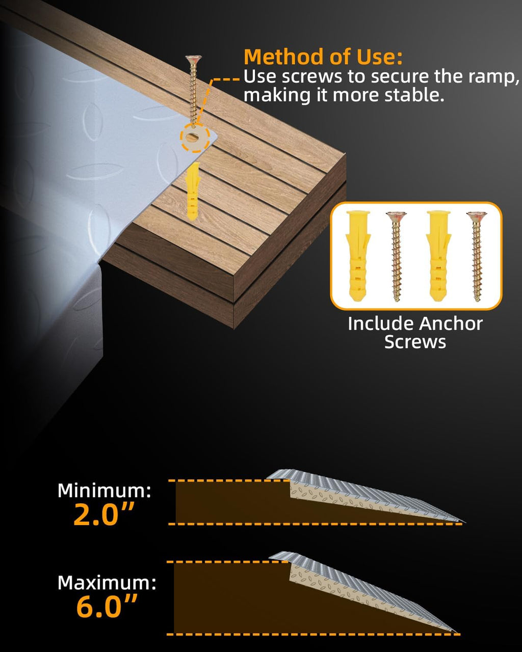 VNN Door Threshold Ramp, Threshold Ramps for Doorways, Ideal Entry Handicap Ramp for Elderly Wheelchairs, Carts, Scooters and Walkers, 27.6" L * 37.4" W Door Ramp (Alloy Iron, 800LBS)