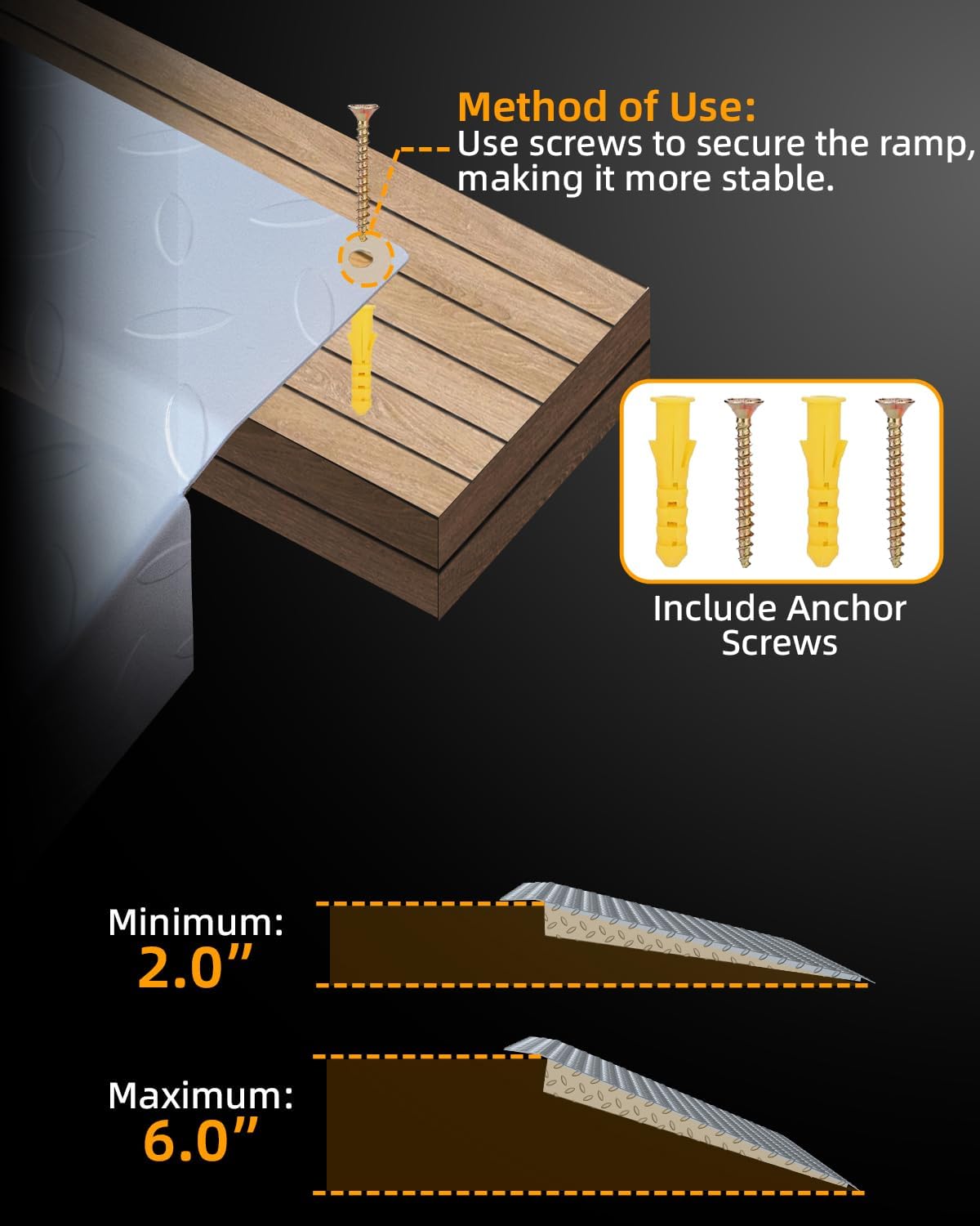 VNN Door Threshold Ramp, Threshold Ramps for Doorways, Ideal Entry Handicap Ramp for Elderly Wheelchairs, Carts, Scooters and Walkers, 27.6" L * 37.4" W Door Ramp (Alloy Iron, 800LBS)