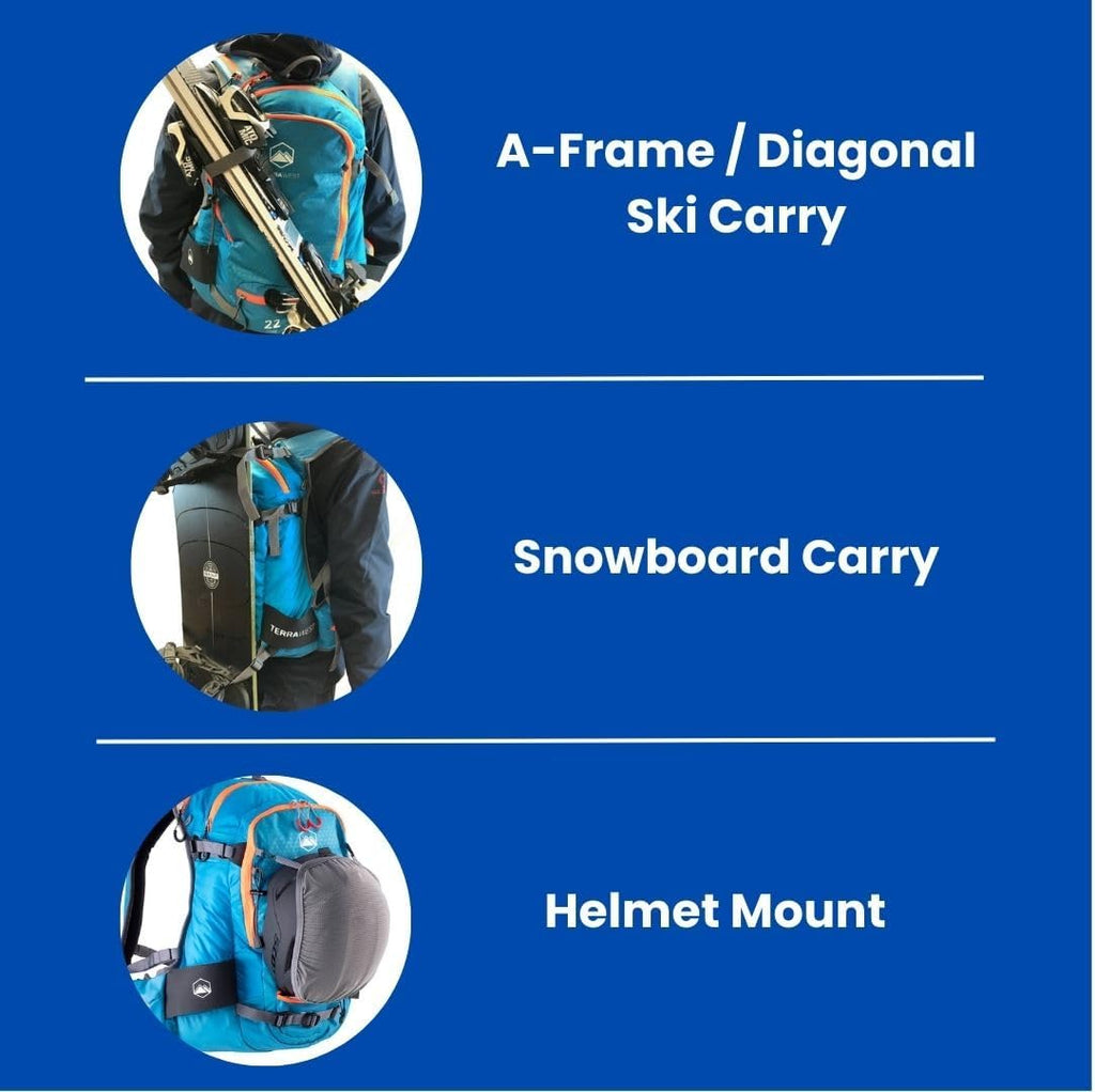 Core Avalanche Kit,Ski Backpack including Recco & Removable Back Protector, Hydration Bladder, Avalanche Shovel, Avalanche Probe, Backcountry Skiing, Snowboarding, Snowmobiling (Blue)