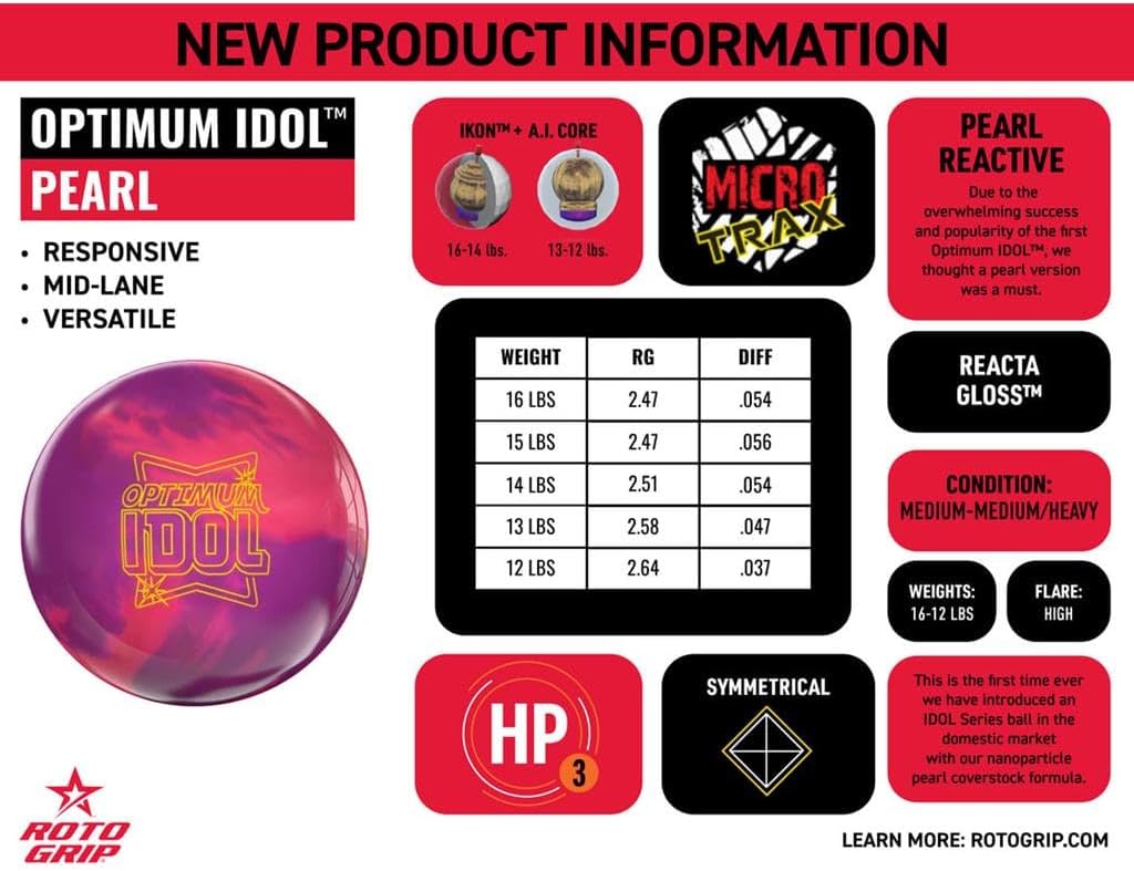 Roto Grip Optimum Idol Pearl Bowling Ball - Bubblegum/Iris 16 lb