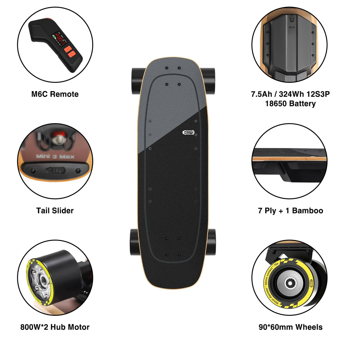 MEEPO Mini Series Electric Skateboard with Remote, Up to 26-32 MPH Top Speed, 11-24Miles Range,330 Pounds Max Load, 30-34 Inches Maple Cruiser for Adults and Teens, Mini5 MINI3 Max Edge Flow