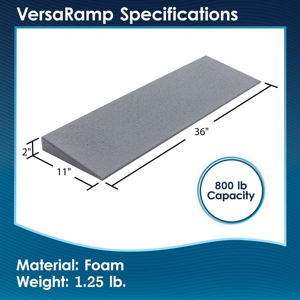 5" Doorway Threshold Wheelchair Ramp, 800 lb Cap, Solid Foam, Silver Spring