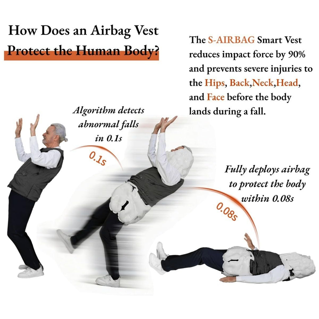 Elderly Anti-Fall Vest Airbag Helium Cylinder Gas Inflator