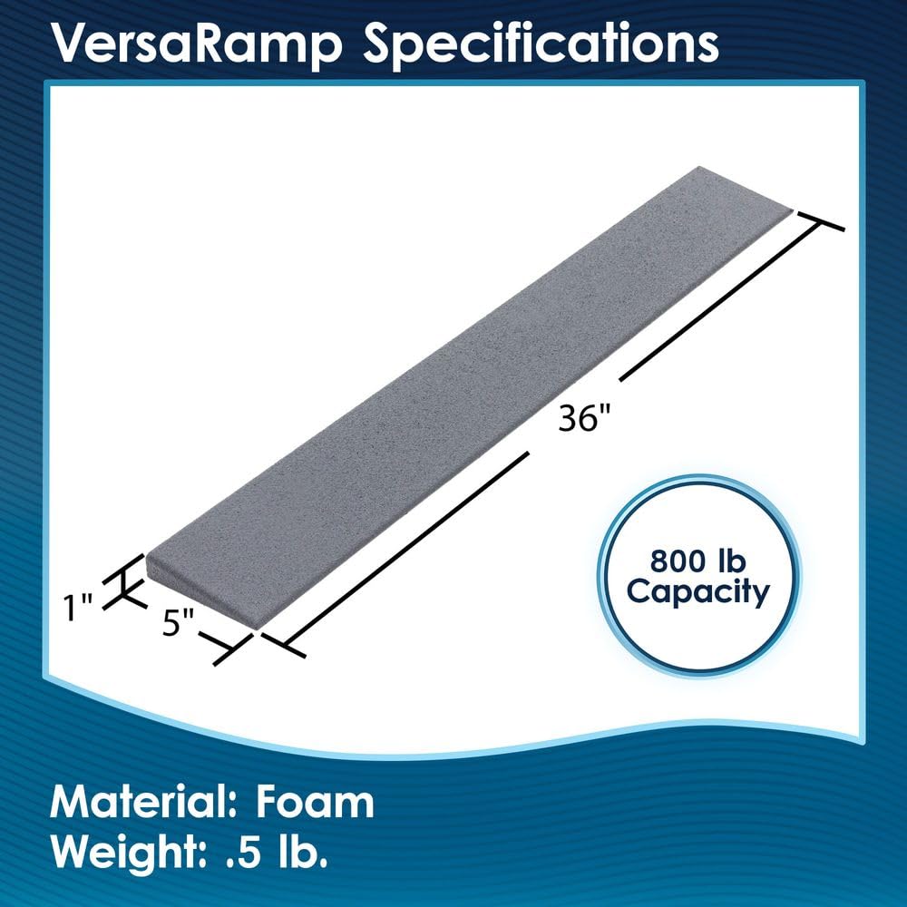 5" Doorway Threshold Wheelchair Ramp, 800 lb Cap, Solid Foam, Silver Spring