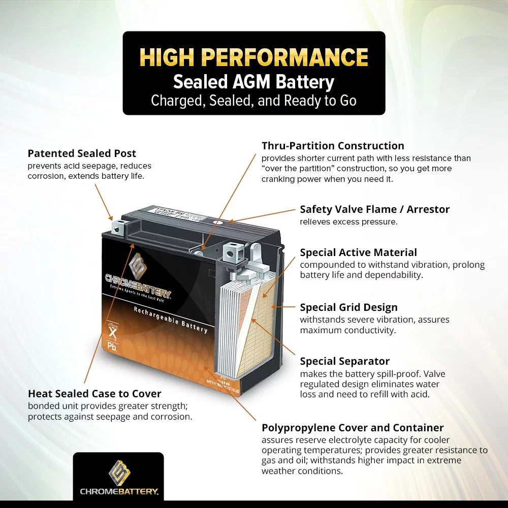 Chrome Battery YTX14AHL-BS (14AHL-BS 12 Volt,12 Ah, 210 CCA) Snowmobile Battery for Arctic Cat Cougar 1993