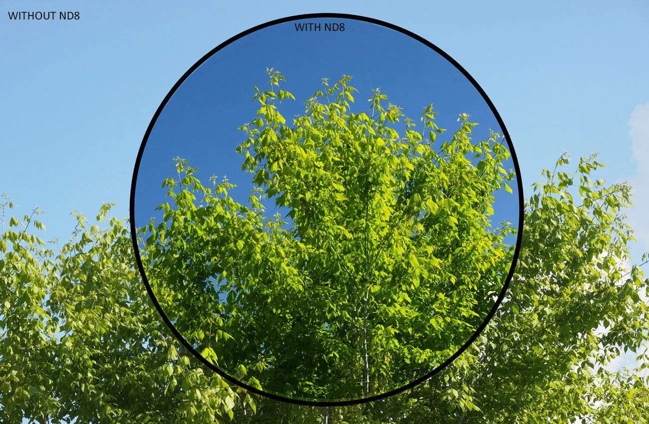 ND8 (Neutral Density) Multicoated Glass Filter (49mm) For Sony Alpha A6000