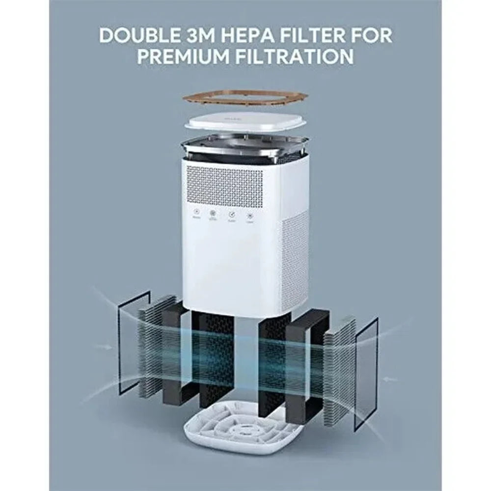 HEPA Air Purifier for Home Pets with True 3M HEPA, LED Night Light, Touch Button, Activated Carbon Filter for Large Room Bedroom Office White