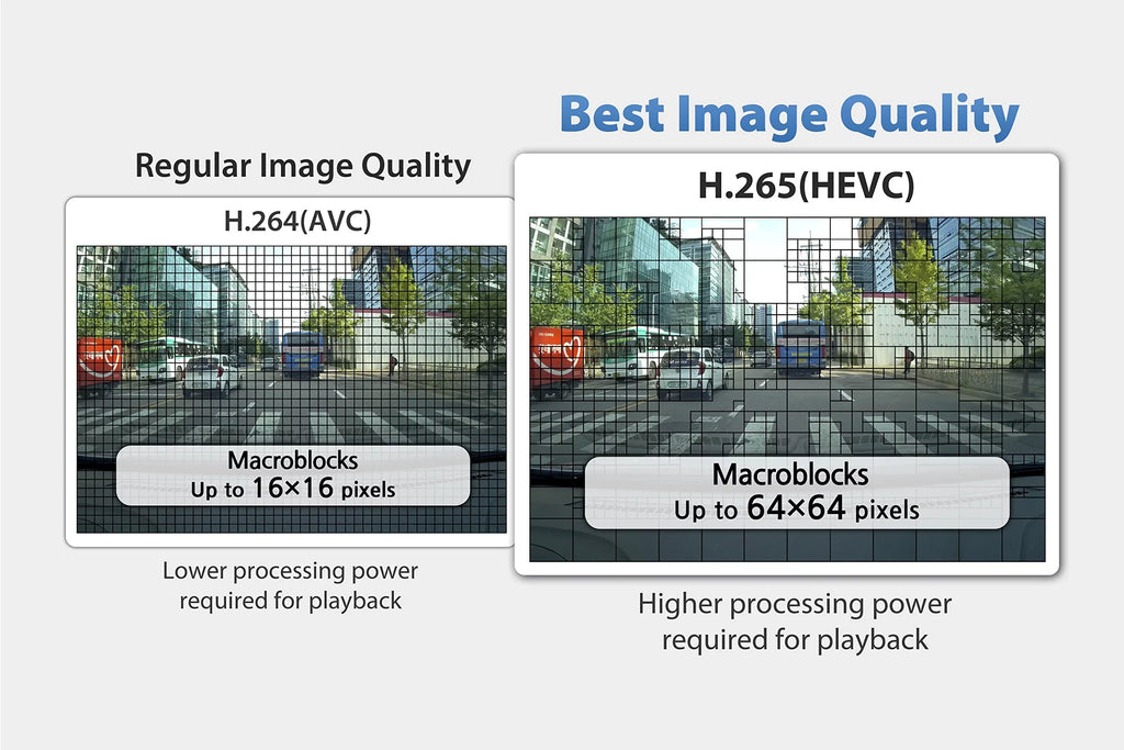 Blackvue DR900S-2CH with Power Magic Pro Hardwire Kit 2-Channel | 4K Dashcam | 16GB SD Card