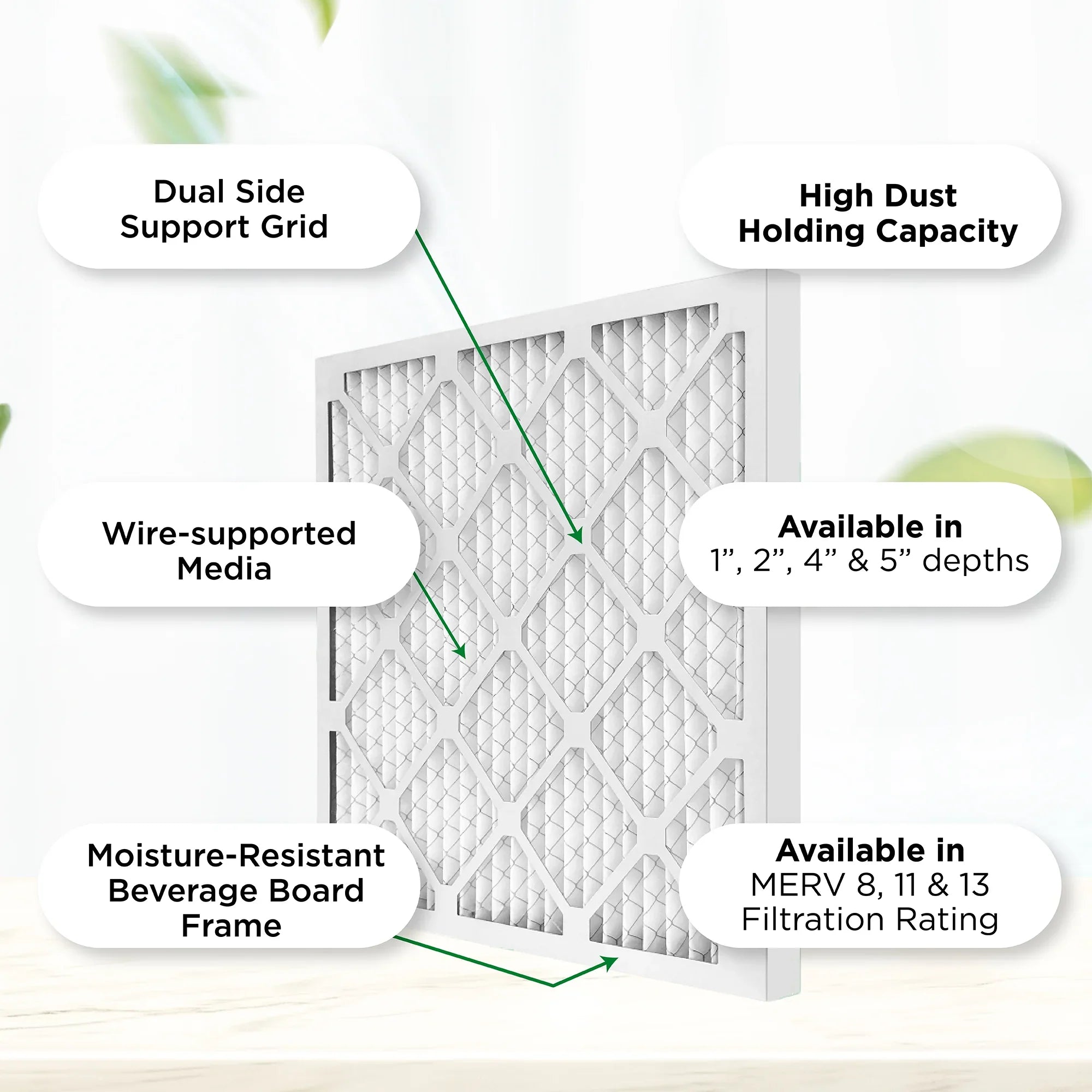 Pamlico Air 14x20x1 MERV 8 Pleated AC Furnace Air Filters. Case of 12. Actual Size: 13-1/2 x 19-1/2 x 3/4