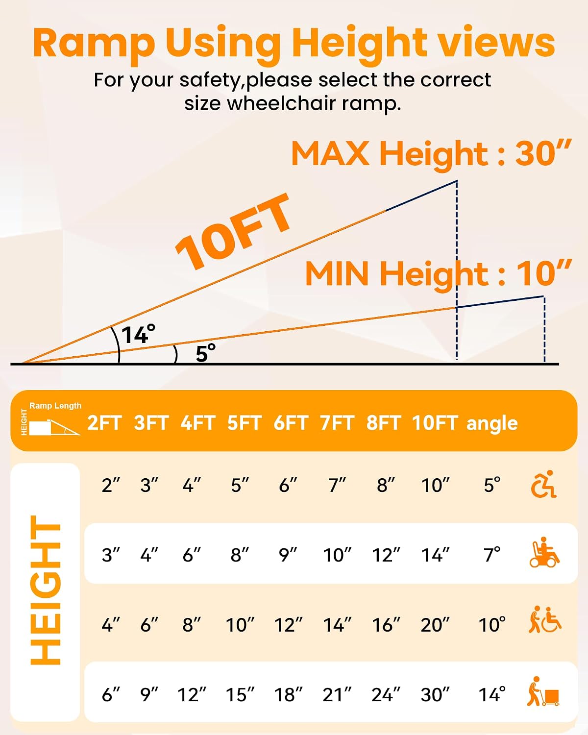 gardhom 10FT Aluminum Ramp for Wheelchair for Home Steps with Support Legs