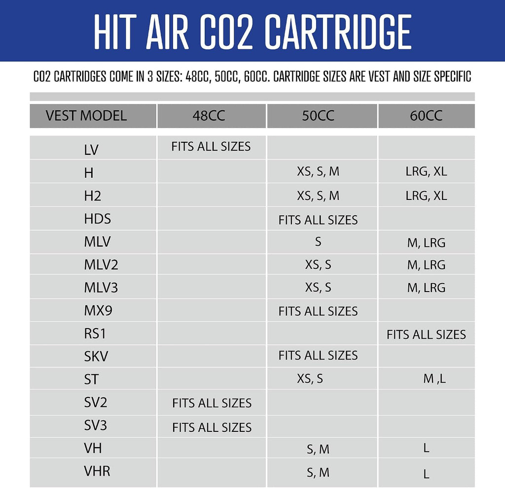 Hit-Air CO2 Replacement Cartridges, 60cc 3 Pack, for Airbag Systems