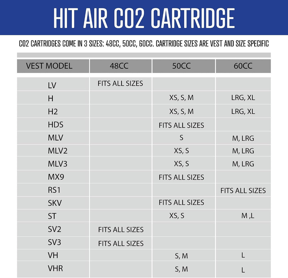 Hit-Air CO2 Replacement Cartridges, 60cc 3 Pack, for Airbag Systems