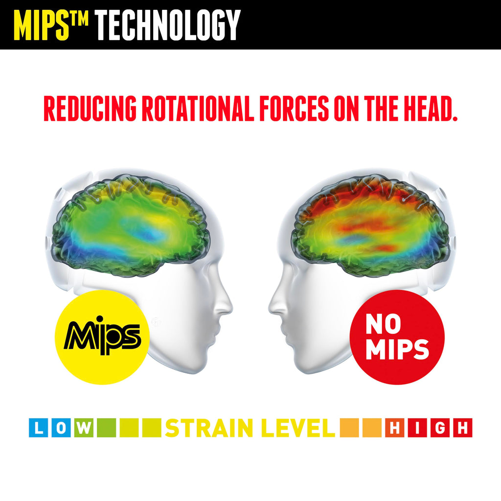 Triple Eight Gotham MIPS Helmet - Ideal for Biking, Skateboarding, in-Line Skating/Rollerblading and Roller Derby