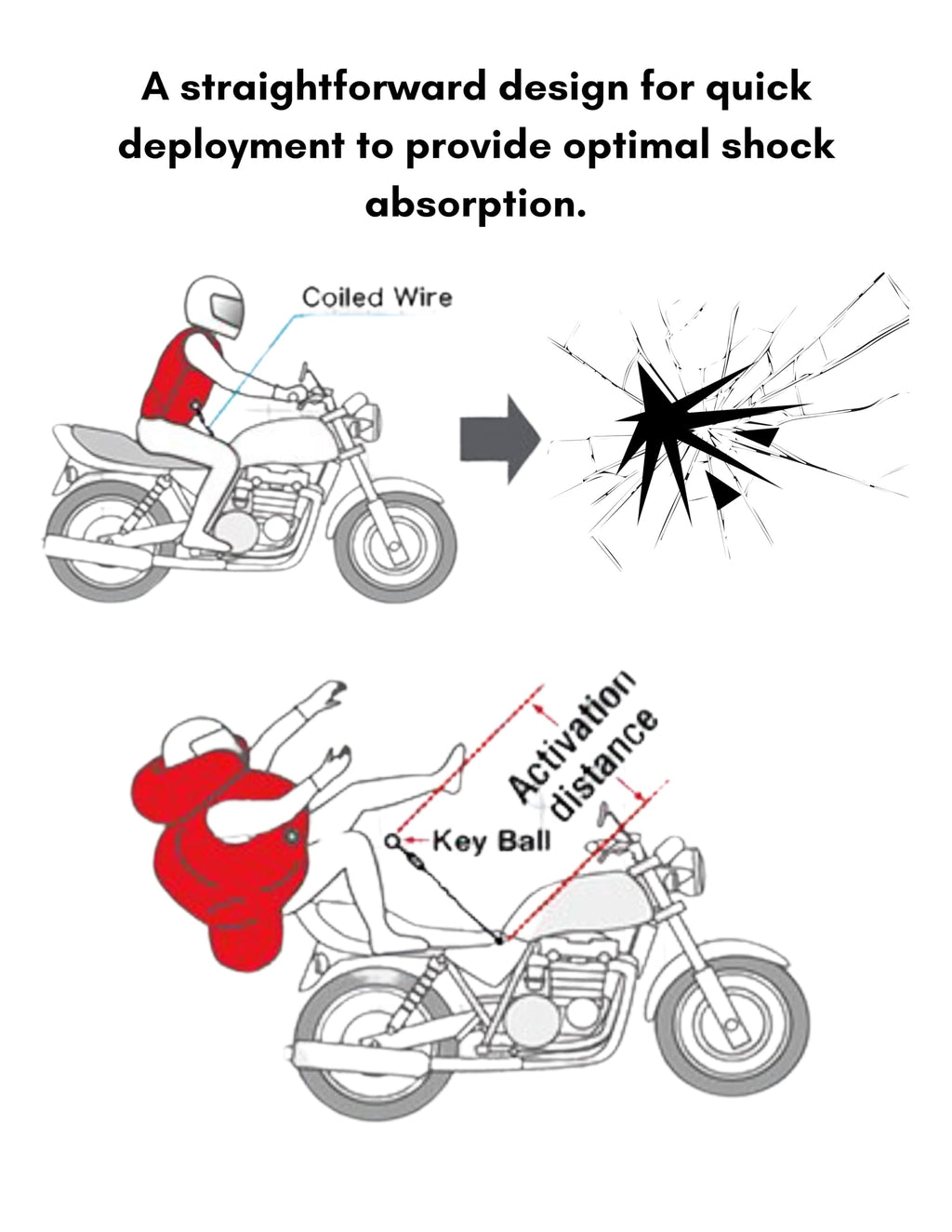 Hit-Air MLV Motorcycle Airbag Vest, Automatic CO2 Deployment