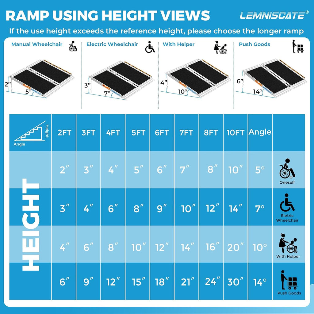 LEMNISCATE 2FT Portable Wheelchair Ramp Aluminum Non-Slip Handicap for Home
