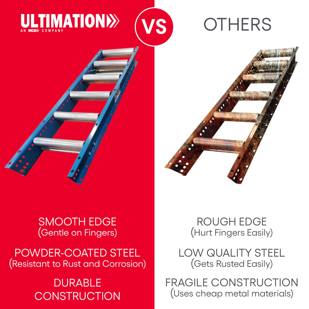 Guide Rails for 1.5â³ Rollers Skate Wheels and Gravity Conveyors - Industrial Roller Table Accessories, 5' Angle Guide Rails, Both Sides Conveyor Railings for Seamless Material Handling By Ultimation