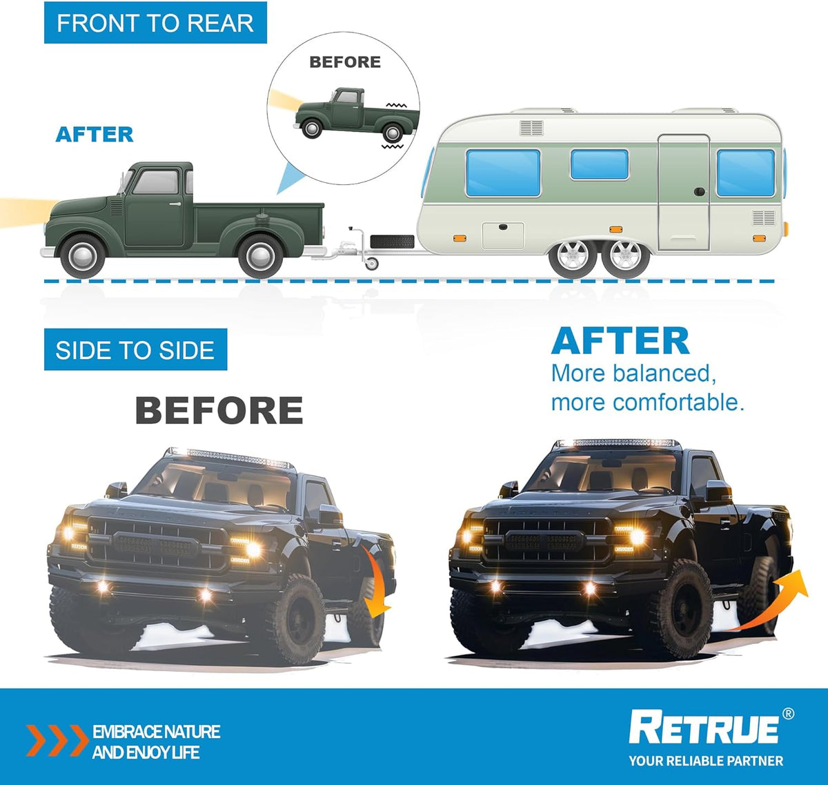 RETRUE Rear Air Bags Suspension Kit for Silverado Sierra 1500HD 2500