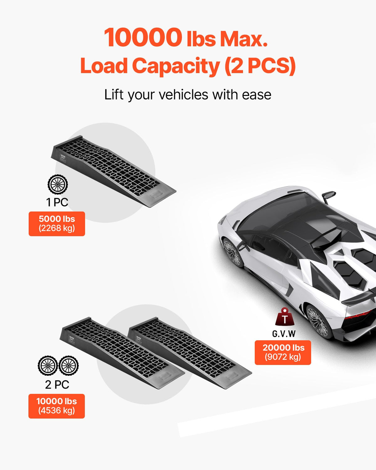 VEVOR Car Ramps, 2 PCS 13000 lbs GVW Capacity, 6.3 in Lift Height, Portable High Profile Car Service Ramps for Home Garage Maintenance and Oil Changes, Heavy Duty for Truck SUV Vehicle Repair, Black