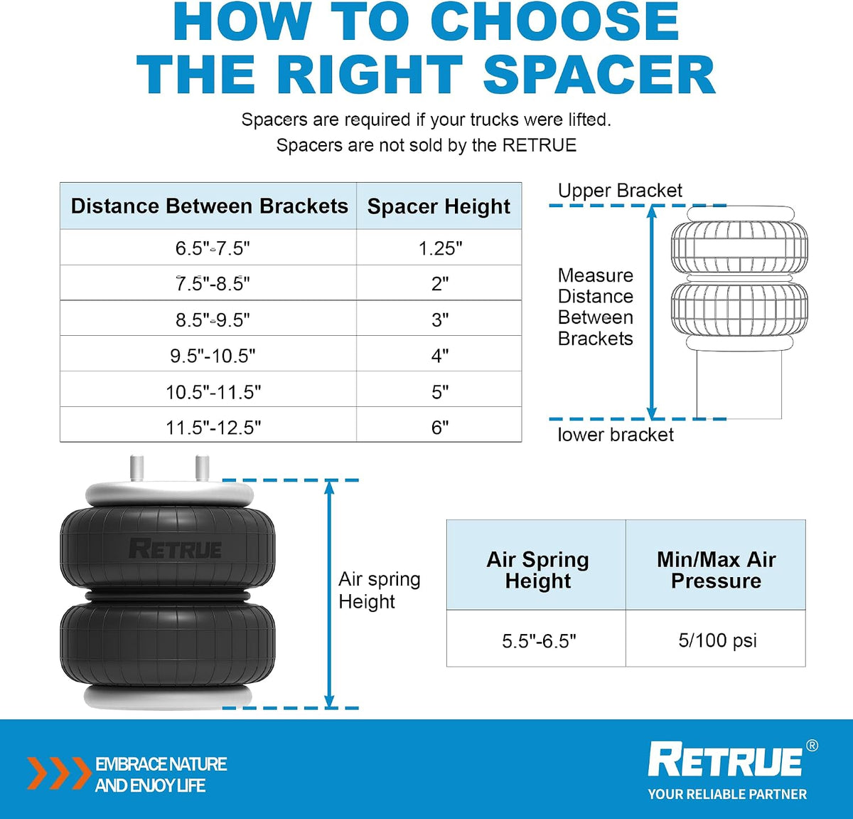RETRUE Rear Air Bags Suspension Kit for Silverado Sierra 1500HD 2500