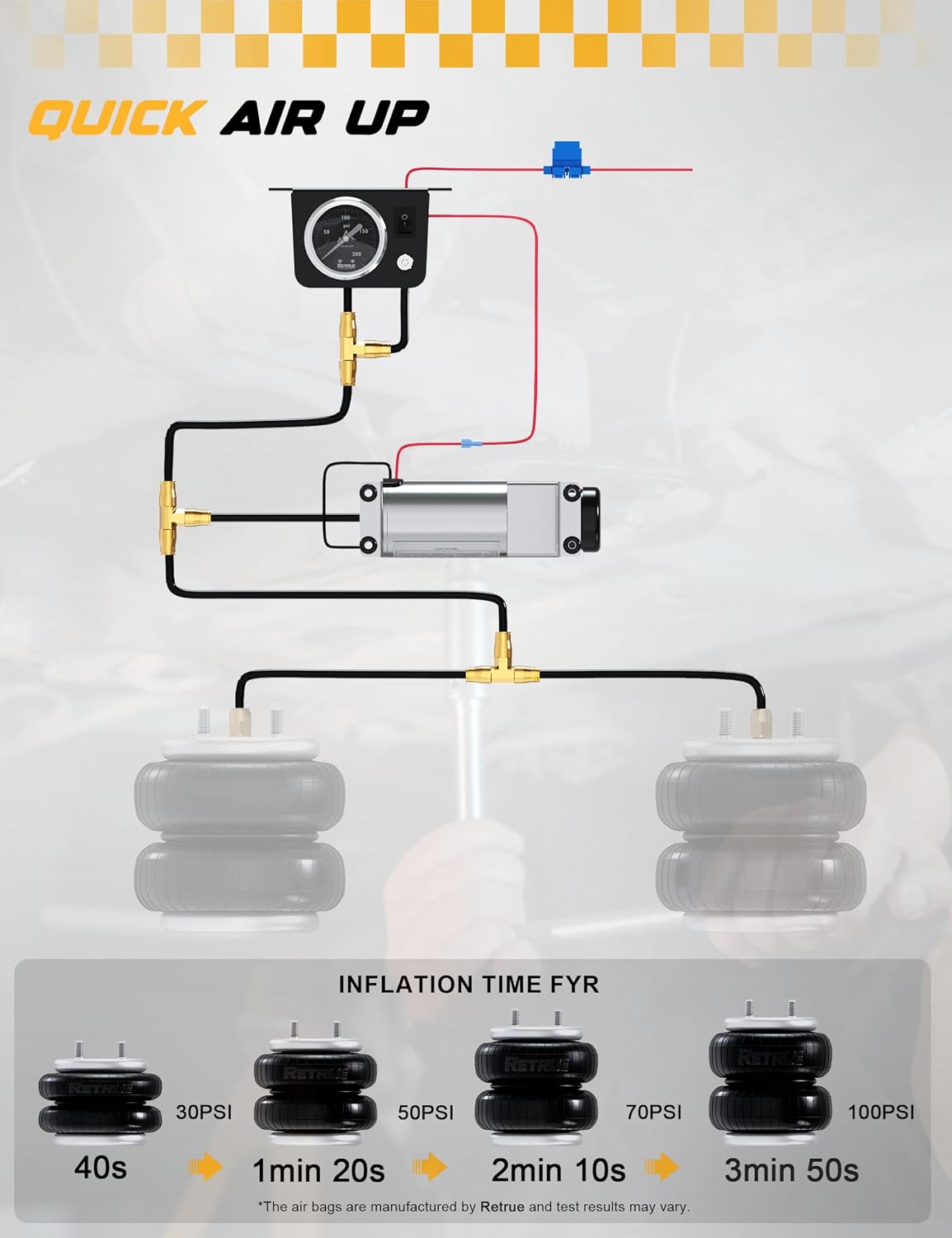 RETRUE Onboard Air Compressor System Universal Air Bag Compressor Kit