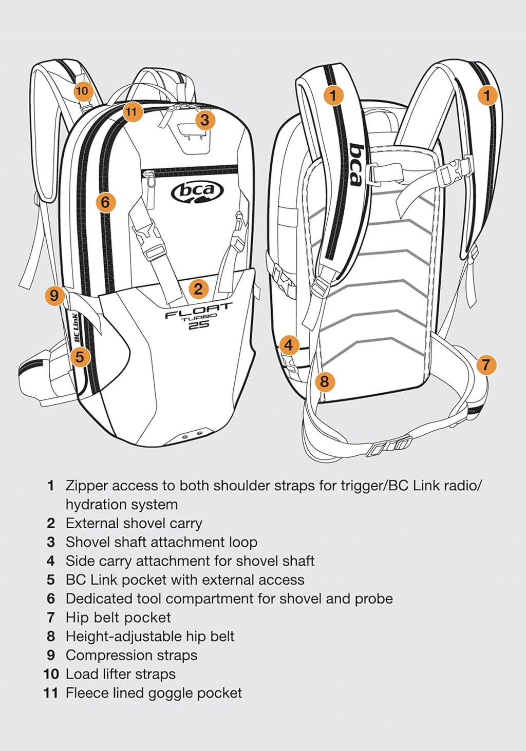 BCA Float 25 Turbo Avalanche Airbag Pack - Green