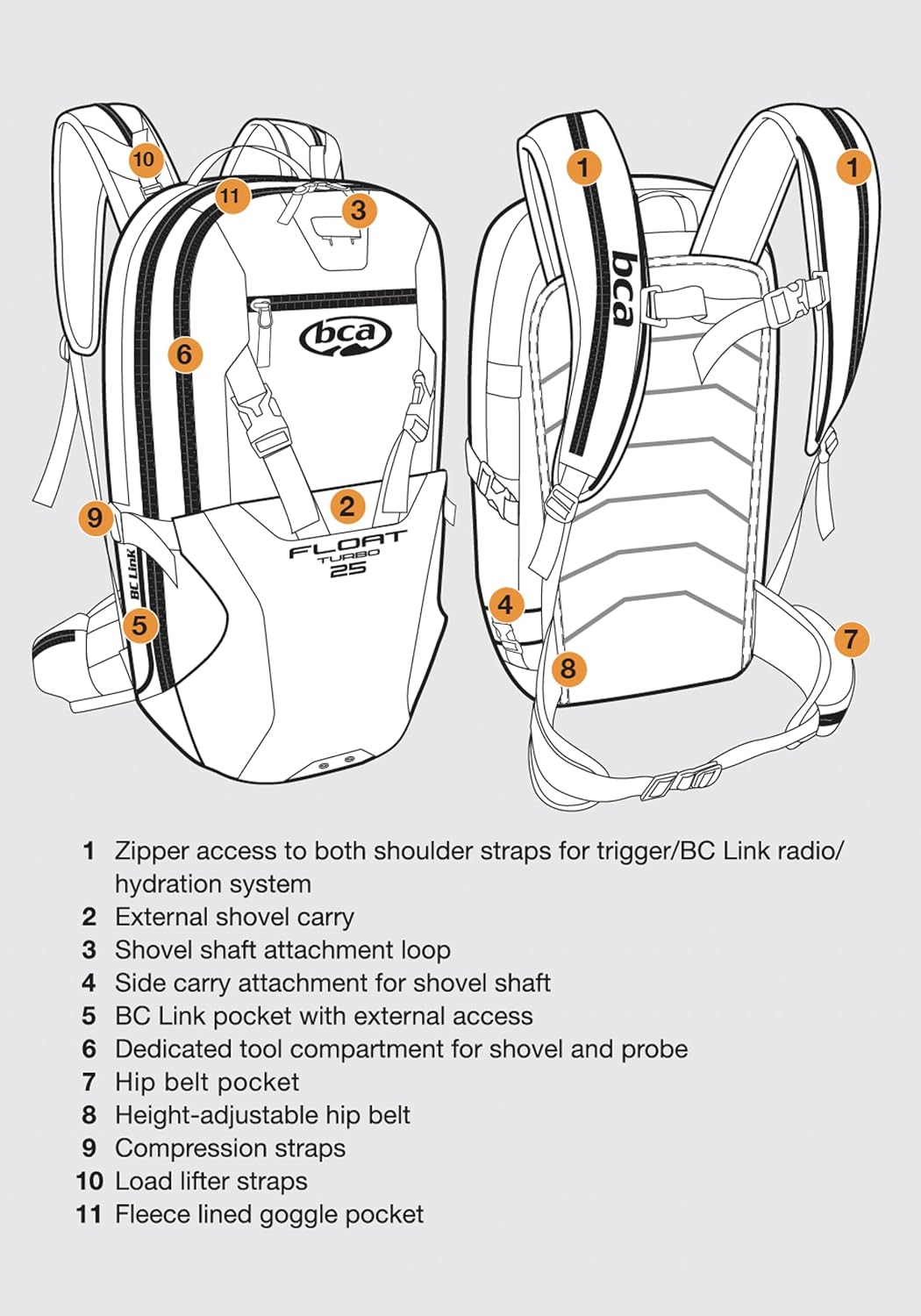 BCA Float 25 Turbo Avalanche Airbag Pack - Green