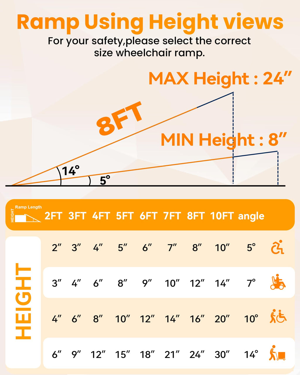 gardhom 10FT Aluminum Ramp for Wheelchair for Home Steps with Support Legs